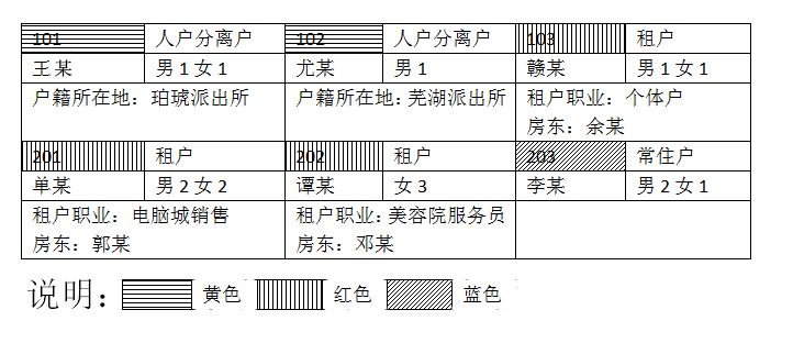 2023国考笔试警察专业科目考试大纲例题