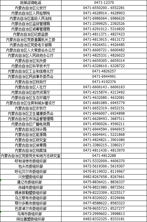 2023年内蒙古公务员考试各部门咨询电话