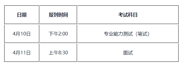 面试及专业能力测试安排