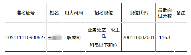 2023国考教育部递补1人面试公告