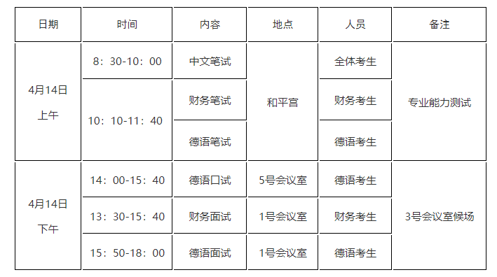 2023国考中国人民对外友好协会面试时间安排