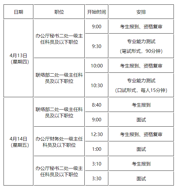 民革中央机关2023年国考面试时间具体安排