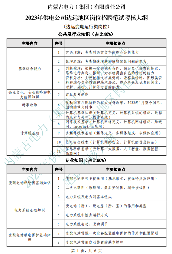 2023年内蒙古电力边远地区招聘479人笔试大纲