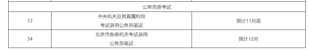 北京市人社局关于2024国考省考时间规划