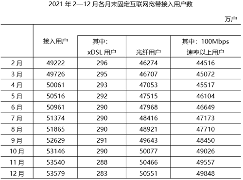 2023国考行测试题