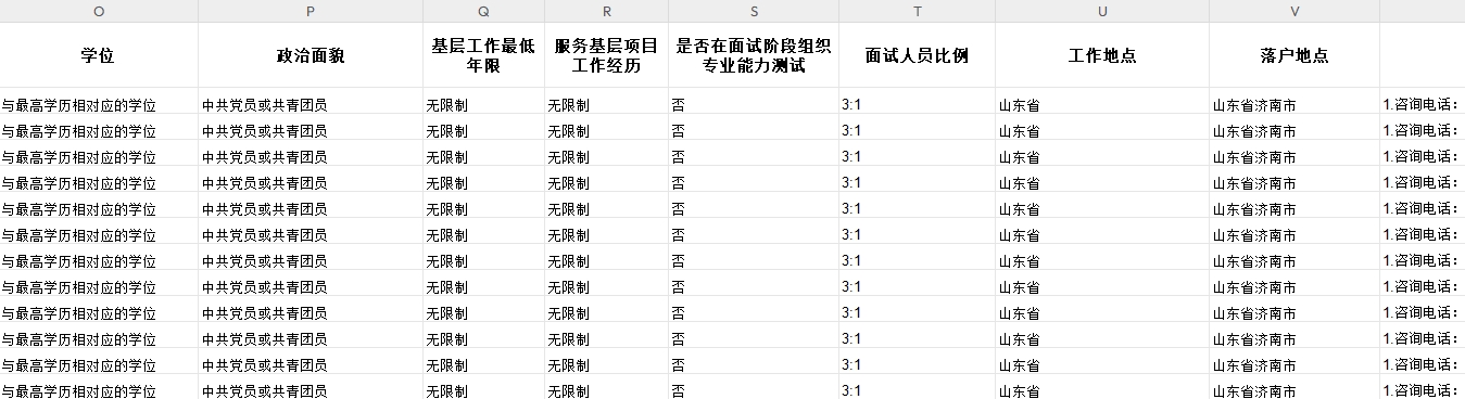 2024国考山东招录2169人职位表