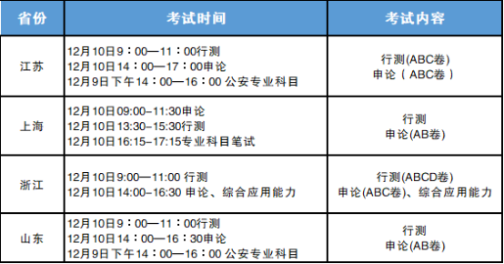 2024四省省考考试时间内容汇总