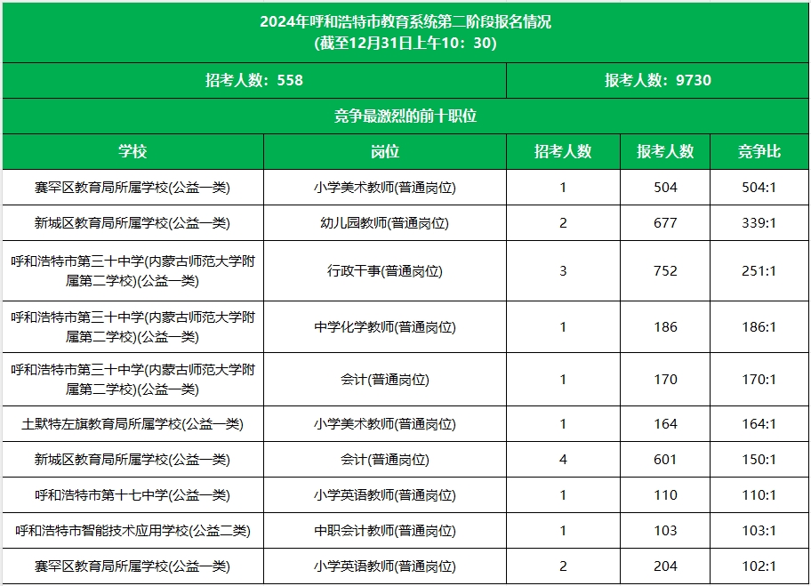 微信截图_20231231105702.png