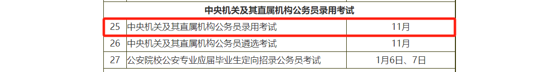 重庆市2024年人事考试规划表