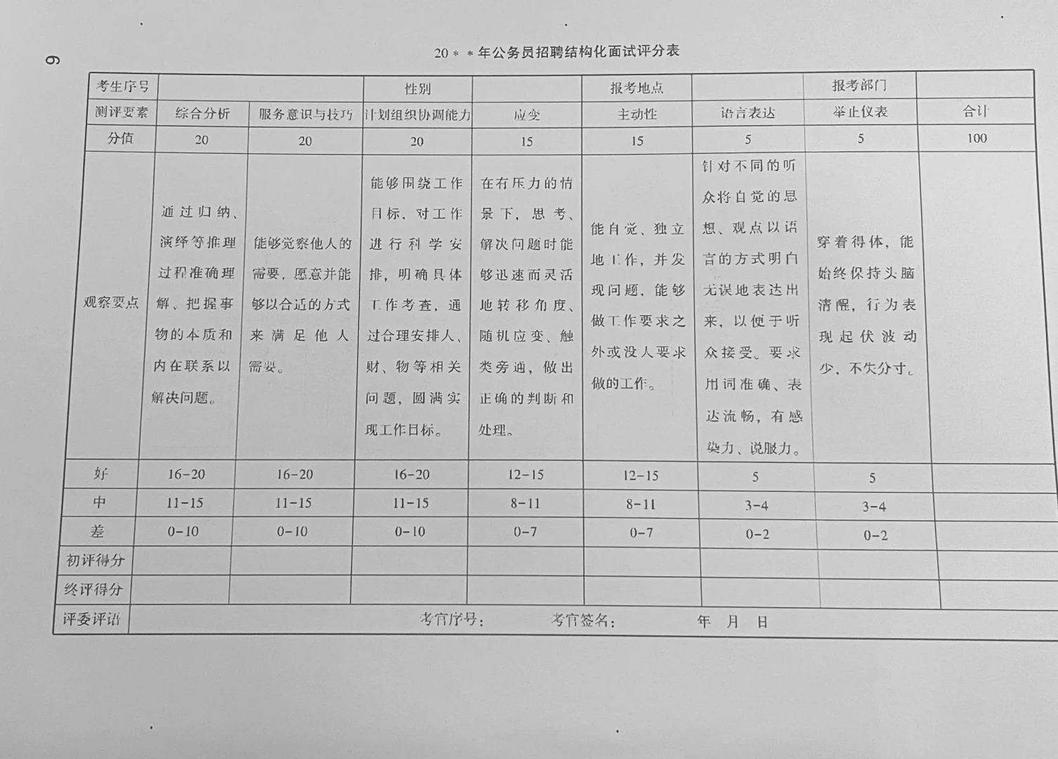 2025年公务员结构化面试评分表