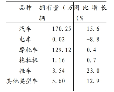 2025山东事业单位笔试大纲例题