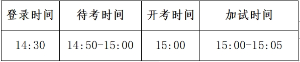 2024内蒙古事业单位云面试时间安排