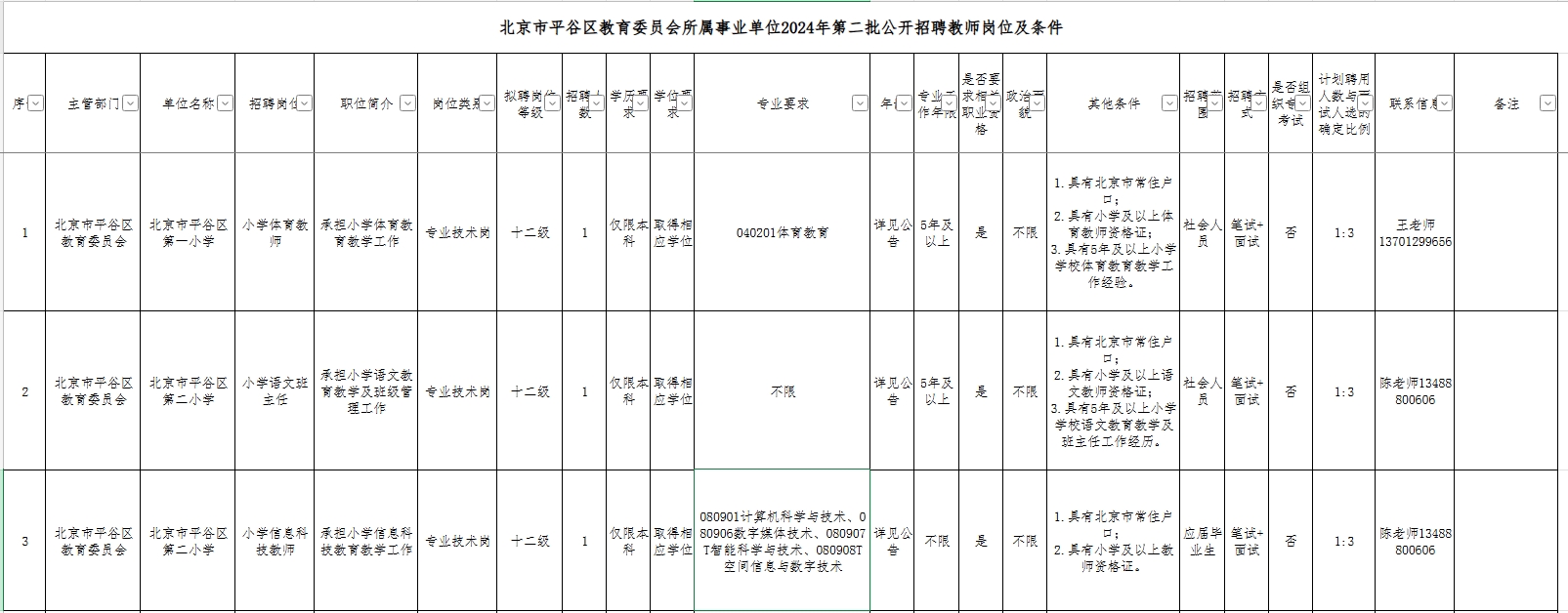 2024北京市平谷区事业单位第二批招聘88名教师职位表.png