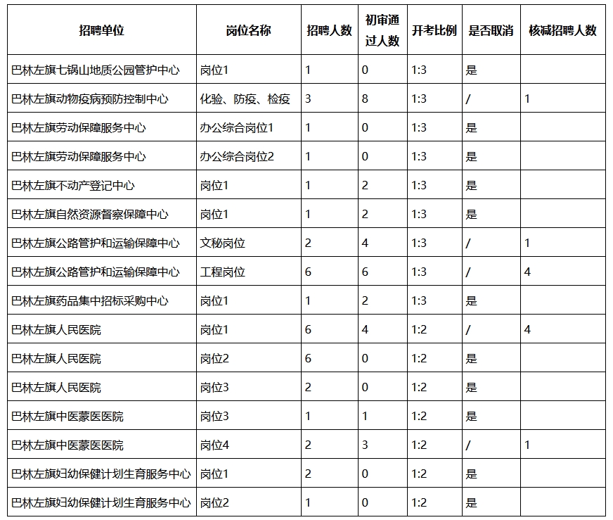 微信截图_20240918164948.png