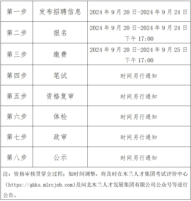 2024河北省承德市围场县司法局招聘司法协理员60名公告