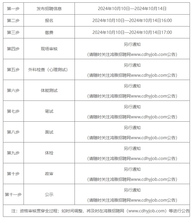 2024河北省承德市公安局招聘辅警33人公告