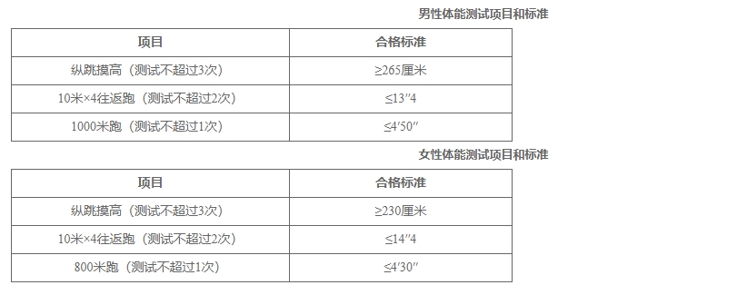 2024河北省承德市公安局双桥分局招聘留置看护人员9人公告