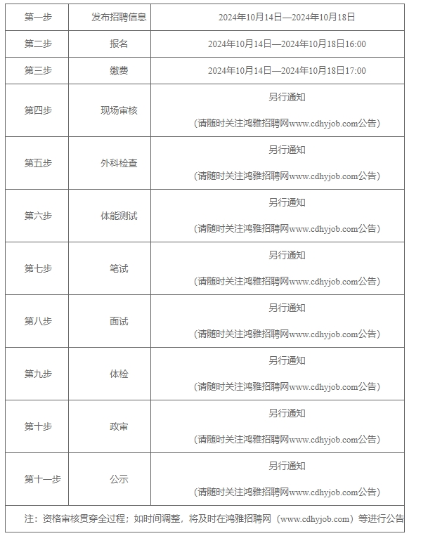 2024河北省承德市公安局双桥分局招聘留置看护人员9人公告