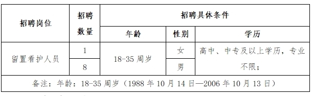 2024河北省承德市公安局双桥分局招聘留置看护人员9人公告