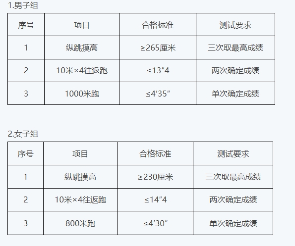 2024天津市公安局东丽分局招聘辅警60人公告