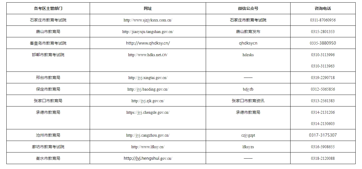 2024下半年河北省中小学教师资格考试(面试)公告