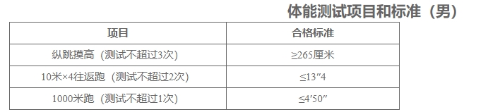 2024河北省承德市隆化县公安局招聘辅警60人公告