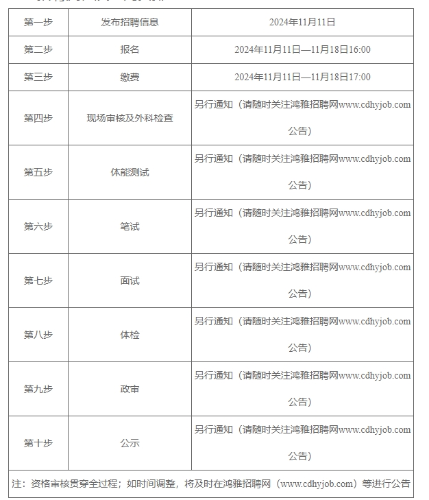 2024河北省承德市隆化县公安局招聘辅警60人公告