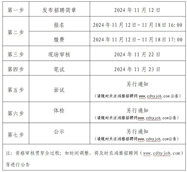 2024河北省承德热力集团招聘39人公告