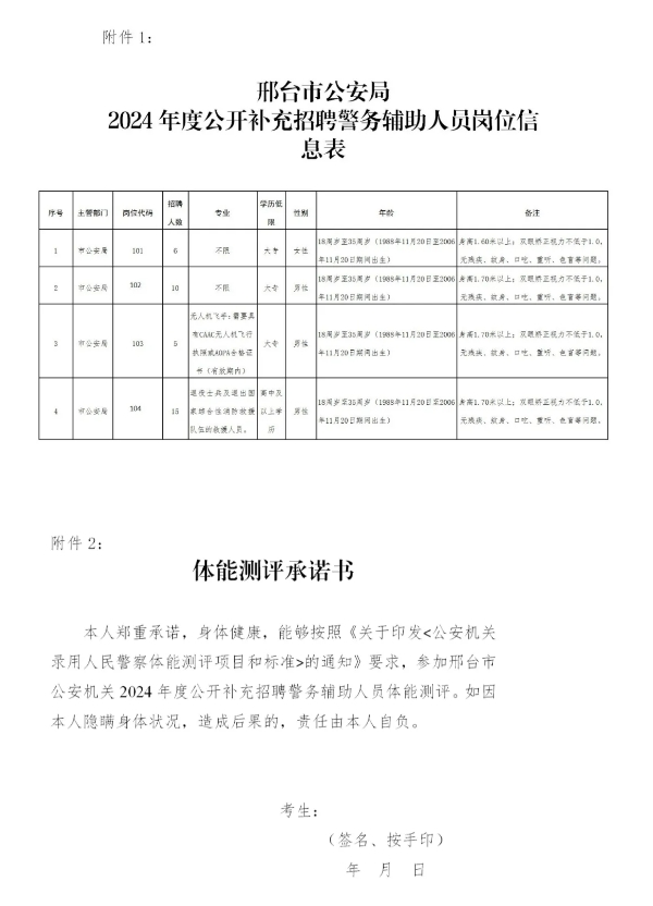 2024河北省邢台市公安局招聘劳务派遣辅警36人公告附件