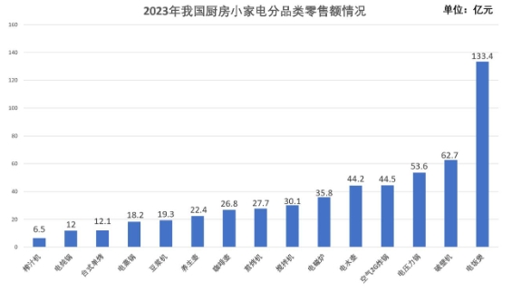 2025年国考副省级行测试题图7