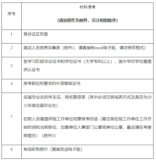 2025科技部考试录用公务员面试公告